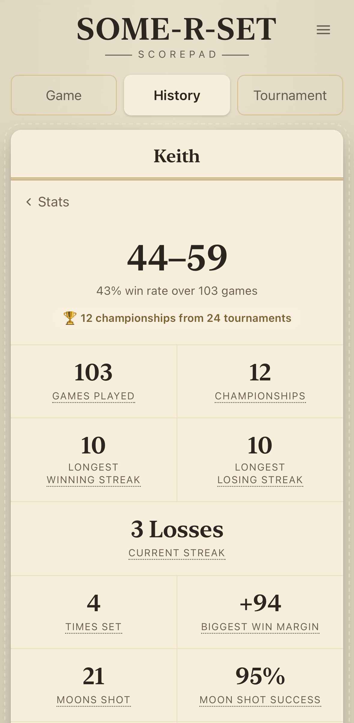 Scorepad player stats view showing win-loss record, championships, streaks, and moon shot success rate
